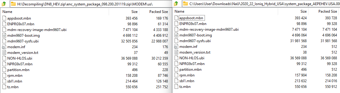 Modem Files Compared